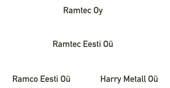 Ramtec Group